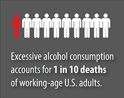 Alcohol Deaths Infographic